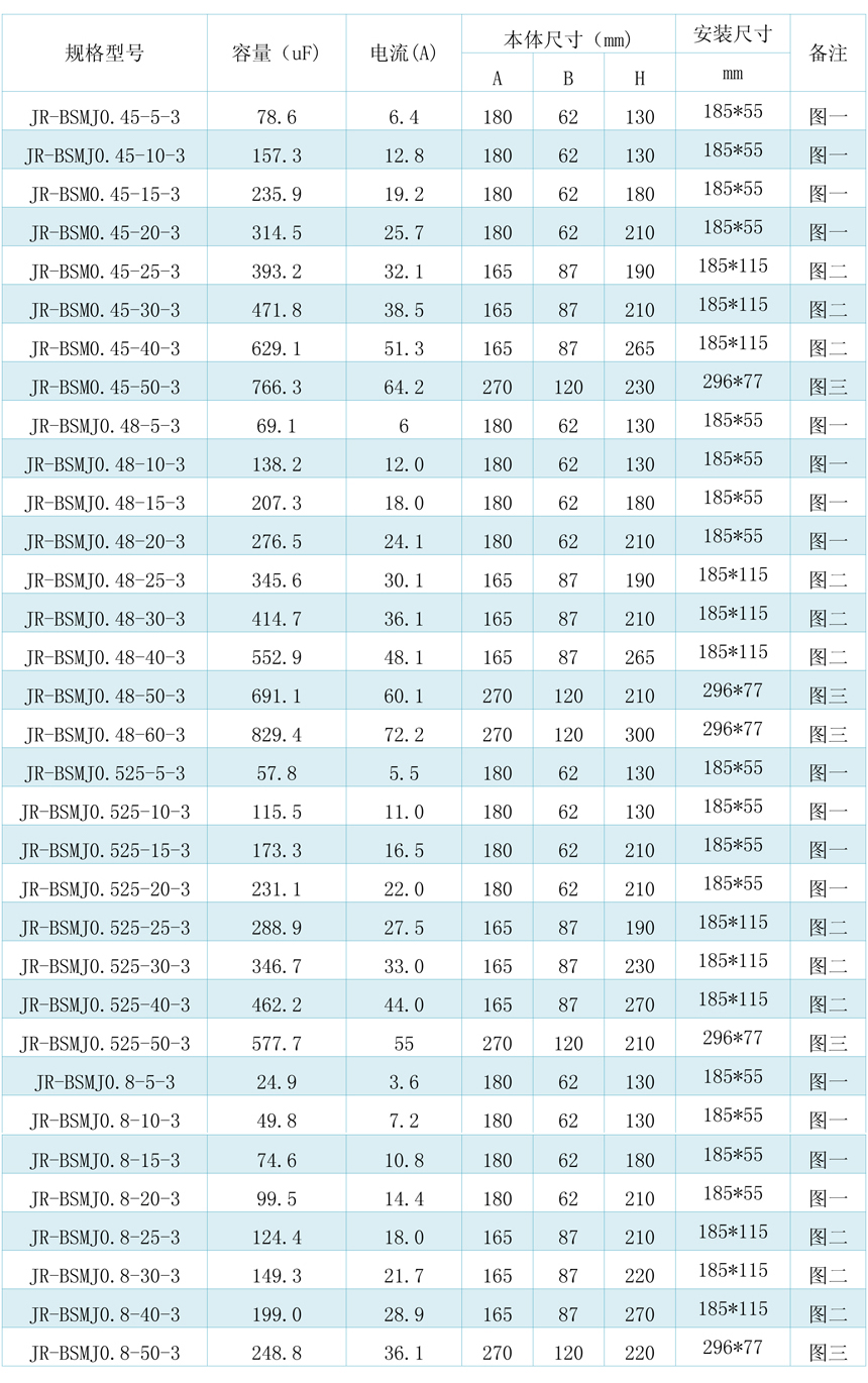 1629975150941608.jpg 規(guī)格型號(hào)-2.jpg
