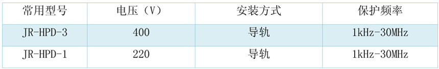 1629977034632904.jpg 額定電壓-2.jpg