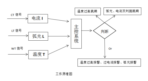 1630114750436684.png image.png