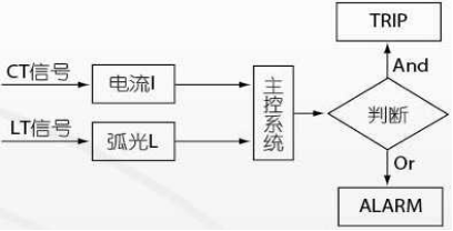 1630115598849606.png image.png